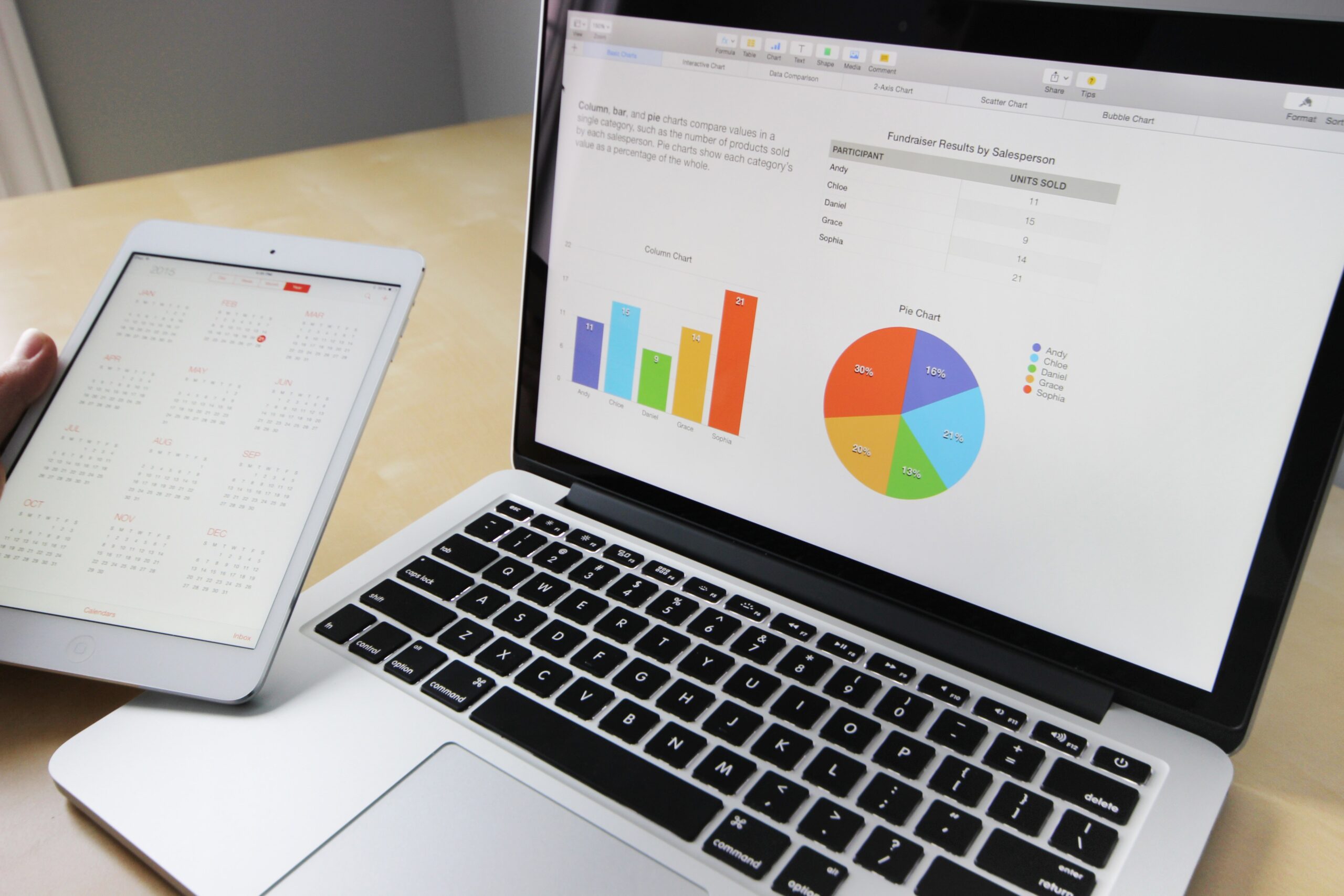 Las «5» A del Marketing ¿Las conoces?